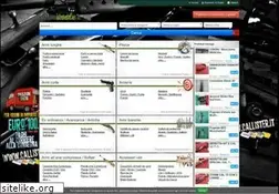 Sites similar to armiusate.it
