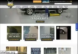 Sites similar to armorgarage.com