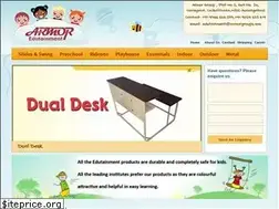 Sites similar to armorgroups.com
