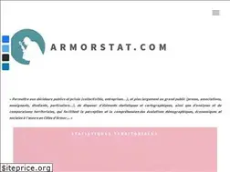 Sites similar to armorstat.com