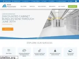 Sites similar to arms4rim.com