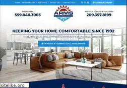 Sites similar to armsac.com