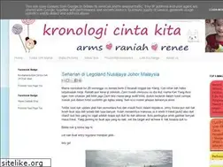 Sites similar to armsrenee.blogspot.com
