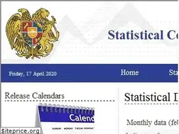 Sites similar to armstat.am