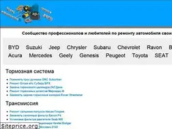 Sites similar to army.co.ua