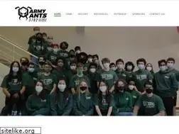 Sites similar to armyants.us