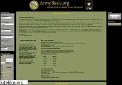 Sites similar to armybasic.org