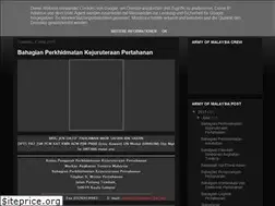 Sites similar to armyofmalaysia.blogspot.com