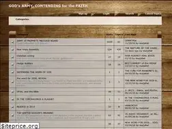 Sites similar to armyofprophets.com