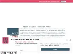 Sites similar to armyofwomen.org