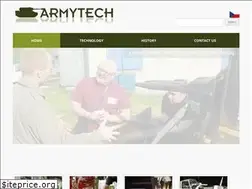 Sites similar to armytech.com