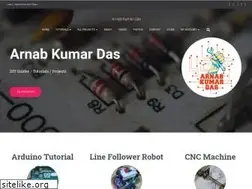 Sites similar to arnabkumardas.com
