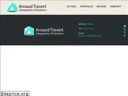 Sites similar to arnaud-travert.com