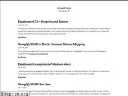 Sites similar to arnaudloos.com