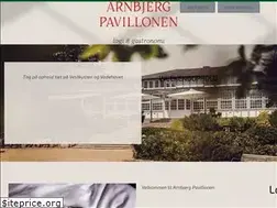 Sites similar to arnbjerg.dk