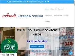 Sites similar to arndtheatingandcooling.com