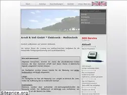 Sites similar to arndtundvoss.de