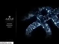 Sites similar to arne.com