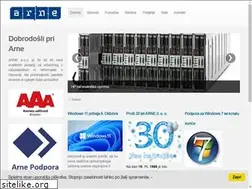 Sites similar to arne.si