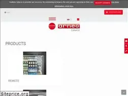 Sites similar to arneg.ca