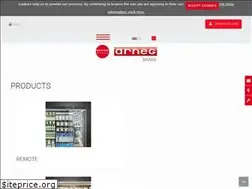 Sites similar to arneg.com.br
