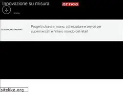 Sites similar to arneg.com