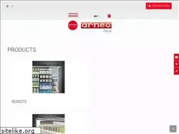 Sites similar to arneg.it