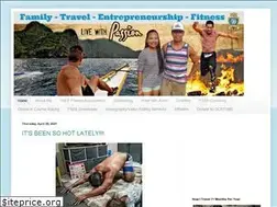 Sites similar to arnelbanawa.blogspot.com