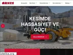 Sites similar to arnes.com.tr