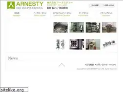 Sites similar to arnesty.com