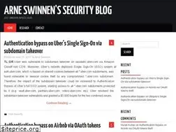 Sites similar to arneswinnen.net