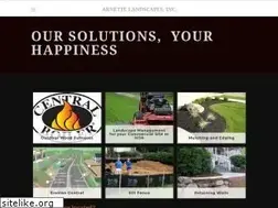 Sites similar to arnettelandscapes.com