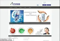 Sites similar to arnewa.com