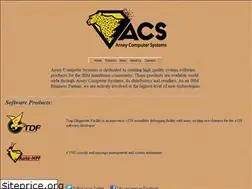 Sites similar to arneycomputer.com