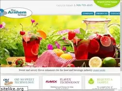 Sites similar to arnhemgroup.com
