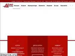 Sites similar to arnica.bg