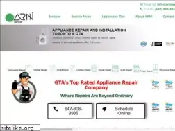 Sites similar to arniservices.com