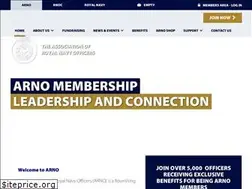Sites similar to arno.org.uk