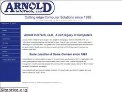 Sites similar to arnoldco.com