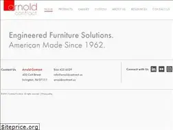 Sites similar to arnoldcontract.us