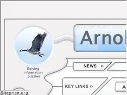 Sites similar to arnoldit.com