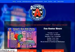 Sites similar to arnoldsffc.com