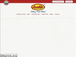 Sites similar to arnoldsfriedchicken.com