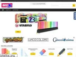 Sites similar to arnonesrl.it