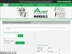 Sites similar to arnottmanuals.com