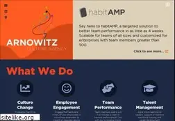 Sites similar to arnowitzculture.com