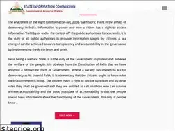 Sites similar to arnsic.nic.in