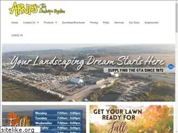 Sites similar to arntstopsoil.com