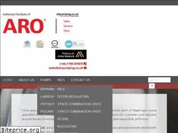 Sites similar to aro-pumps.co.uk