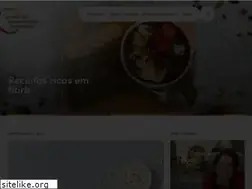 Sites similar to arodadaalimentacao.pt
